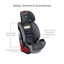 Image result for Built-In Car Seats