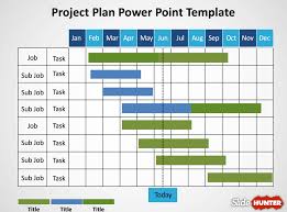 5 Gantt Chart Templates Excel Powerpoint Pdf Google