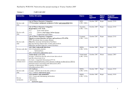 We did not find results for: Https Www Who Int Classifications Icd Icd 10 20updates 202007 Pdf