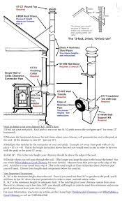 We did not find results for: Wood Stove Wood Stove Chimney Wood Stove Installation