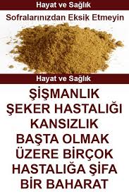 Okkes Yilmaz Adli Kullanicinin Saglik Panosundaki Pin 2020 Saglik Saglikli Formda Kal