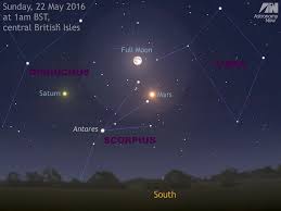 Mars Opposition 2016 Which Side Of The Red Planet Is Visible Tonight Astronomy Now