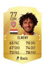 Mohamed Elneny Fifa 18 Rating Fifa Fifa 17 Ultimate Team Arsenal