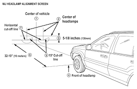 jeep grand cherokee wj auto headlamps and headlamp alignment