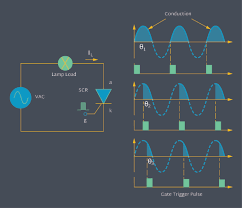 Ac power to dc power converter. Ac Dc Converters Including Buck Boost And Flyback