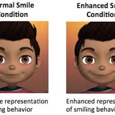 Avatar representation of 'normal smile', 'enhanced smile', and 'mouth...