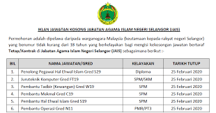 Kerja kosong pengurusan air selangor. Jawatan Kosong Terkini 2020 Di Jabatan Agama Islam Selangor Jais