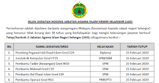 Kerja kosong kerajaan selangor terkini. Jawatan Kosong Terkini 2020 Di Jabatan Agama Islam Selangor Jais