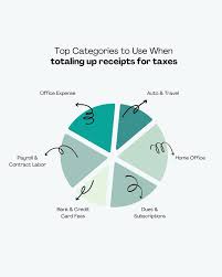 Mildred Dillon CPA (The Money Doctor®) (@yourmoneydr) • Instagram photos  and videos