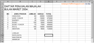 Blogger biasa yang berdomisili di banjarmasin dan berharap blog ini. Rumus Fungsi Aritmatik Statistik Dan Logika Pada Microsoft Excel