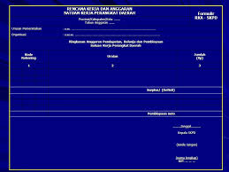 Skala prioritas nama kebutuhan jumlah rp. 1 Kementerian Dalam Negeri Tahun 2018 Kementerian Dalam Negeri Tahun 2018 Kua Ppas Kode Rekening Dan Teknis Penyusunan Rka Dpa Serta Anggaran Kas Disampaikan Ppt Download