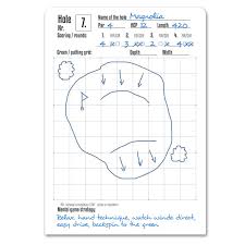 To download your free bonus templates click the 'take this course' button below. Professional Yardage Book Usga And R A Conforming