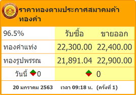 ราคาทองวันนี้ อังคารที่ 13 กรกฎาคม 2564. à¸—à¸­à¸‡à¸„ à¸²à¸§ à¸™à¸™ à¸£à¸²à¸„à¸² 1 à¸¡ à¸™à¸² 63