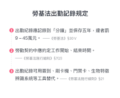 Wǒ hěn xiǎng bàba, māma. æœ¬åœŸç–«æƒ…å†èµ· å…¬å¸é˜²ç–«å¯¦æ–½åœ¨å®¶å·¥ä½œé ˆæ³¨æ„é€™2é»ž è·å ´ç†Šå ±bear Times