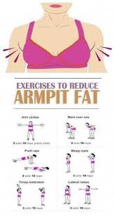 Pin On Health