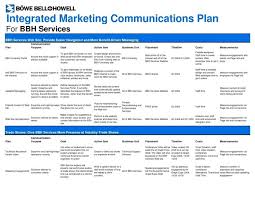 Business Impact Analysis Template In 2020 Communication Plan Template Marketing Communications Plan Marketing Plan Template