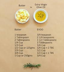 13 Cup Oil To Butter Avalonit Net