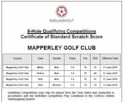 World Handicap System 2020 Mapperley Golf Club