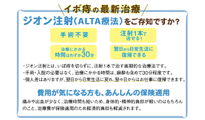Alta 療法 費用