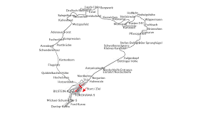 5.148 km (3.199 mi) turns: Nurburgring Iracing Simracingwiki