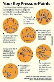 1 Home Quora Reflexology Holistic Health Massage Therapy