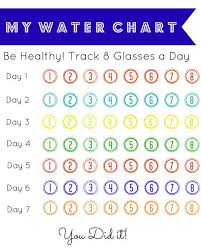 water chart for kids pmedia ad drinkdripdrop