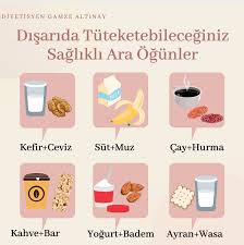 Ara Ogun Cesitler Diyetisyen Yogurt Kefir
