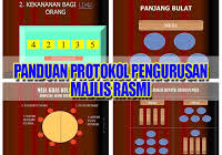 Limpah rahmah perlindungan kepada kami sekalian dengan aman tenteram, sihat. Panduan Teks Bacaan Doa Majlis Rasmi Kerajaan Dan Sekolah Cikgu Share