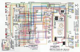 These are virago specific but they can be easily adapted to your needs. 68 Camaro Console Wiring Diagram Word Wiring Diagram Remote