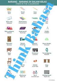 Check spelling or type a new query. 36 Indonesian Language Ideas Indonesian Language Indonesian Language