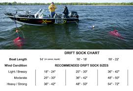 canoe bassin homemade drift sock guide