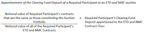 A contract has a unique, standardized size that can be based on factors such as weight, volume, or multiplier. Whole Section Rulebook