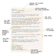 A welcome aboard email can be very comforting because it encourages the new team member to hit i hope i have something new and exciting to offer you and i think there is a lot we can learn from thanks for your email. A Proven Formula For Writing Your Goodbye Email