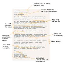 If you're colleague is the right type then a funny message poking fun at their i would like to taste the cakes before writing anything nice or contributing to your fund, please. A Proven Formula For Writing Your Goodbye Email