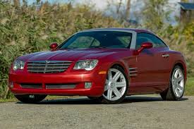 Image result for Inferno Red 2007 Chrysler