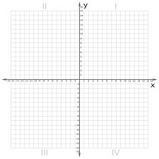 The coordiate plane can also be referred to as the cartesian coordinate plane, as it is used as part of the cartesian coordinate system. Cartesian Plane 0 16 Icons Png Free Png And Icons Downloads