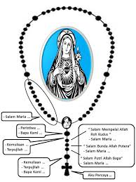 Aku percaya akan roh kudus, gereja katolik yang kudus. Doa Rosario