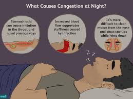 If it doesn't work for you, check out this more aggressive technique i've written about here. Why Do I Get Congested At Night