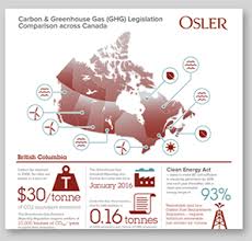 Maybe you would like to learn more about one of these? Canadian Climate Change Policy News For Business Leaders