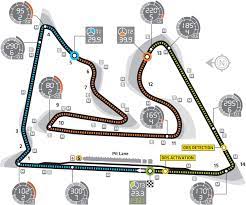Editorial images, stock photos and pictures. Formula 1 Ideas Formula 1 Racing Circuit Circuit