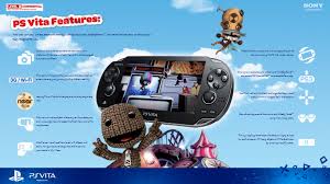 Did u just slot the sim card in or u did some sorta unlock ? Sony Shows Off Little Big Planet Update For Ps Vita Movies Games And Tech