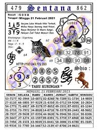 Tentu saja, semua teks yang kami tawarkan paling disukai oleh pecinta dan pemain lotere. Forum Syair Hongkong 21 Februari 2021 Royal Syair