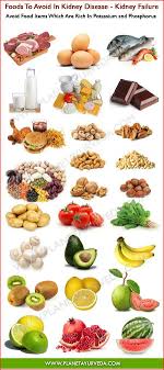 Foods To Avoid With Kidney Failure Kidney Friendly Foods Chronic Kidney Disease Diet Kidney Friendly Diet