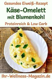 Kase Omelett Mit Blumenkohl Eiweissreiches Low Carb Rezept In 2020 Rezepte Low Carb Abendessen Rezepte Gesunde Rezepte Low Carb