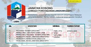 Jangan gunakan rujukan yang lepas! Jawatan Kosong Lembaga Pembangunan Langkawi Lada