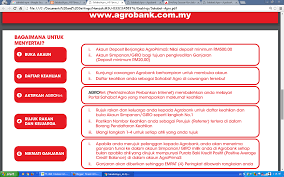 Omonat yoki kreditni rasmiylashtirilishi bank bilan munosabatlarning boshlanishidir. Mr Mama Ke Bagaimana Nak Jadi Sahabat Agro Bank