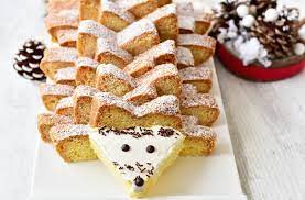Check spelling or type a new query. Pandoro Farcito A Forma Di Riccio Da Sempliceveloce