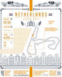 Get up to speed with everything you need to know about the 2021 dutch grand prix, which takes place at zandvoort on sunday, september 5. Nxhpqklr3vbltm