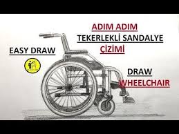 Resimci Abi Youtube 2020 Adlar Cizim Sandalye