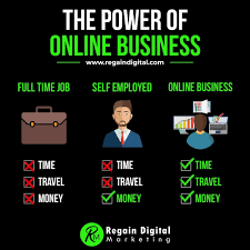Seo Still Has Its Place In A Results Driven Digitalmarketing Campaign But It Takes More Than That To Succeed Let Us Put It All Together For You Follow Ch In 2020